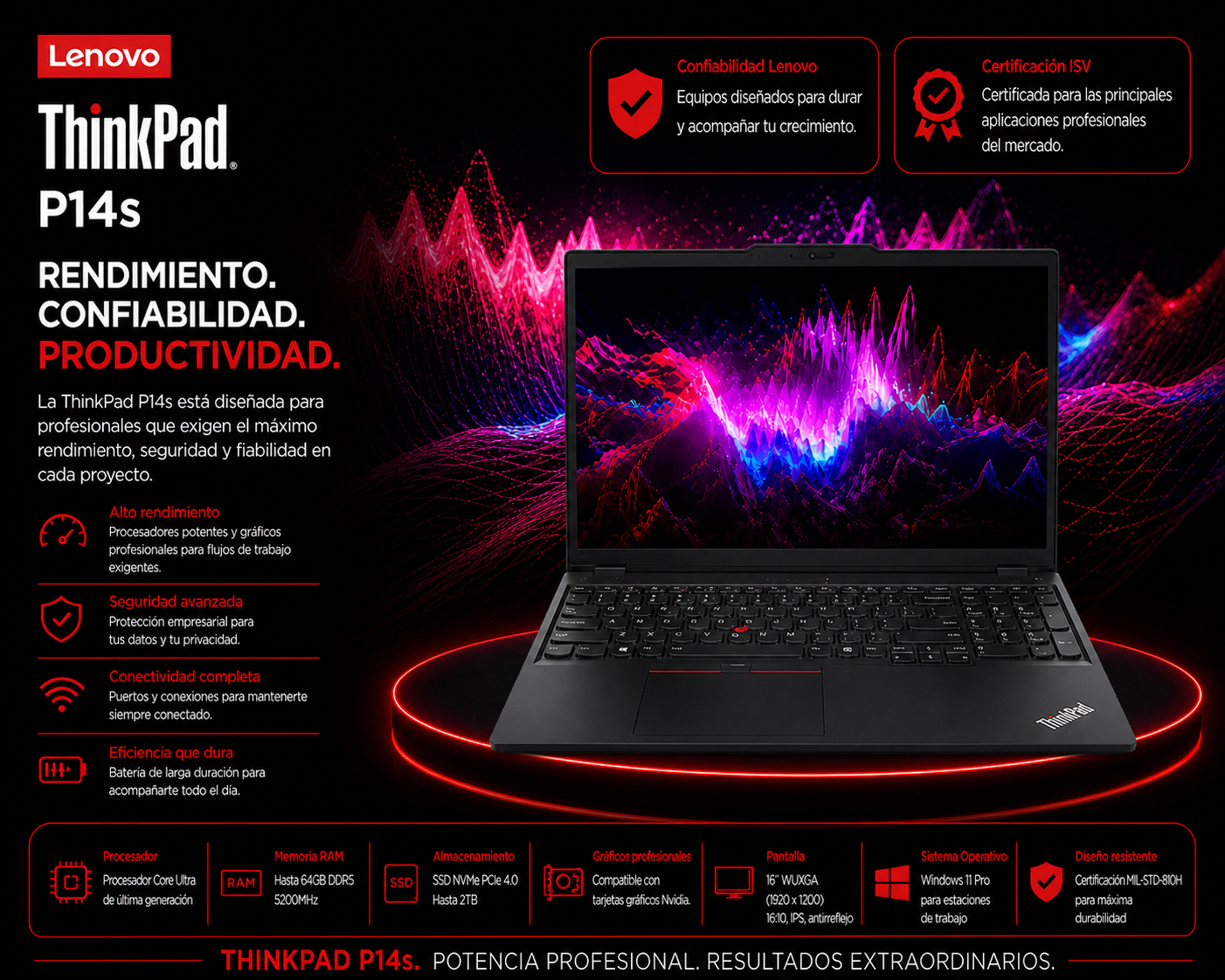 LENOVO ThinkPad P14v G6 - 21QU0007LM