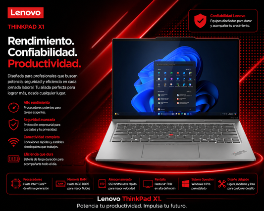LENOVO ThinkPad X1 2 in 1 G10 Aura Edition - 21Q1000DLM