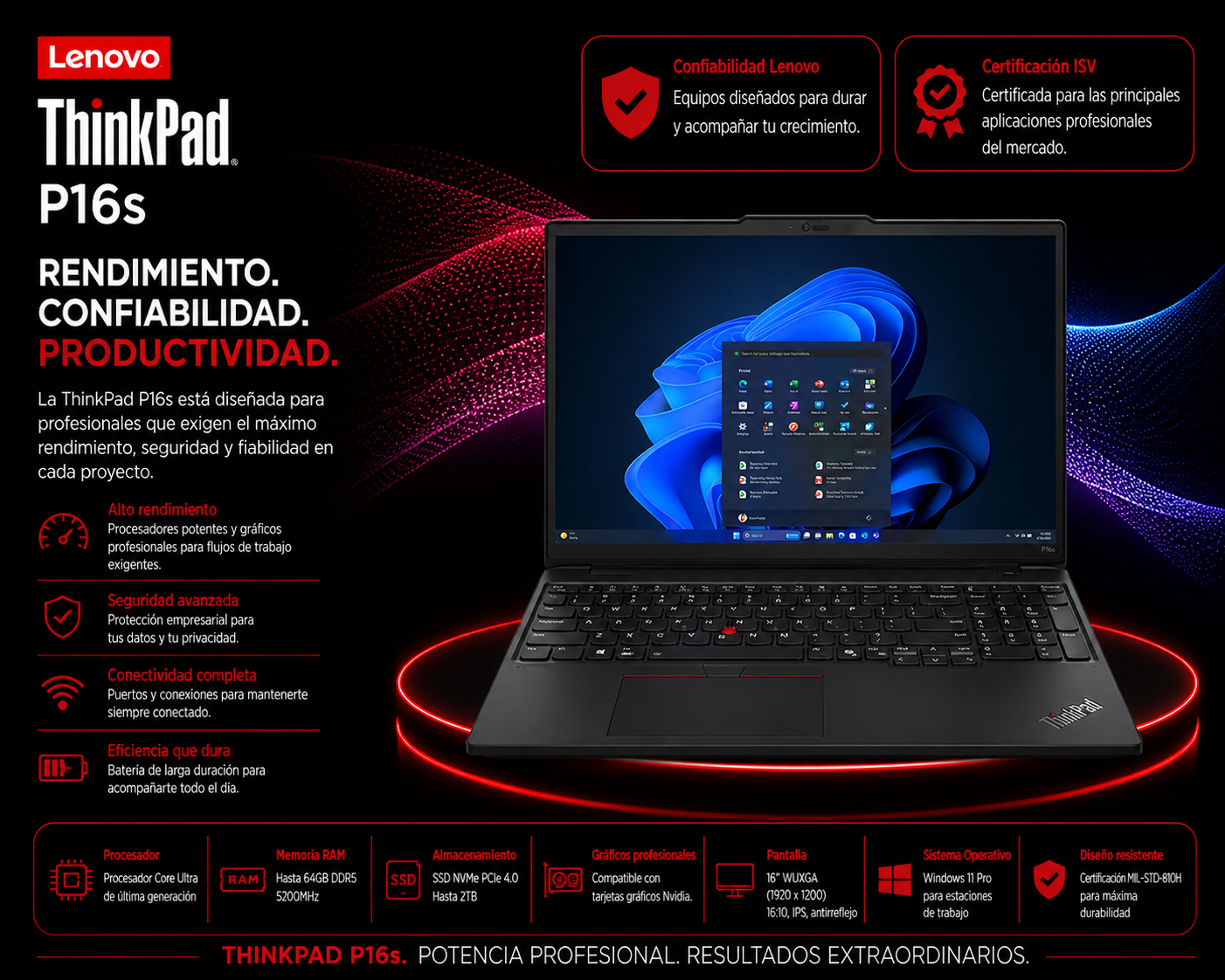 LENOVO ThinkPad P16s G4 - 21QW000CLM