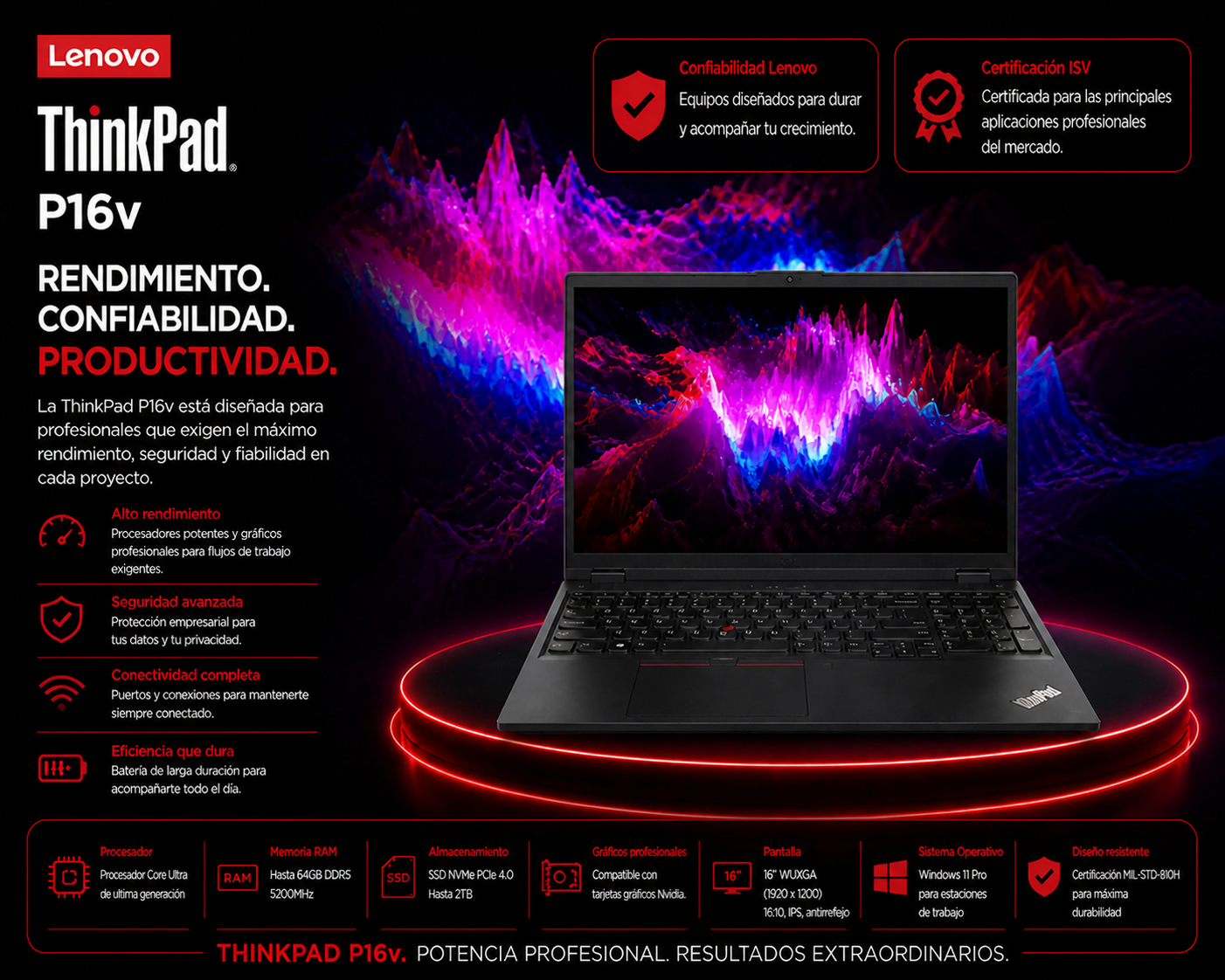 LENOVO ThinkPad P16v G3 - 21RT0009LM